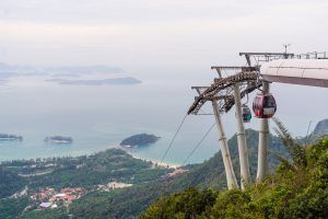 Malaisie : Guide complet de voyage à Langkawi - Activités